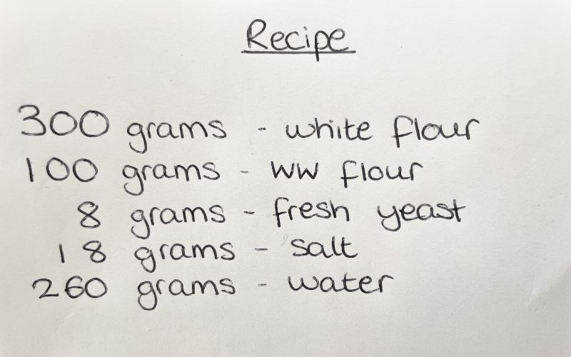 Recipe